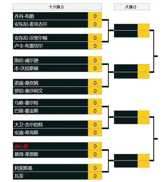 第43分钟，卡利亚里打出一次反击，南德斯带球突入禁区右侧起脚打门，门将梅雷特迅速出击将球封堵！